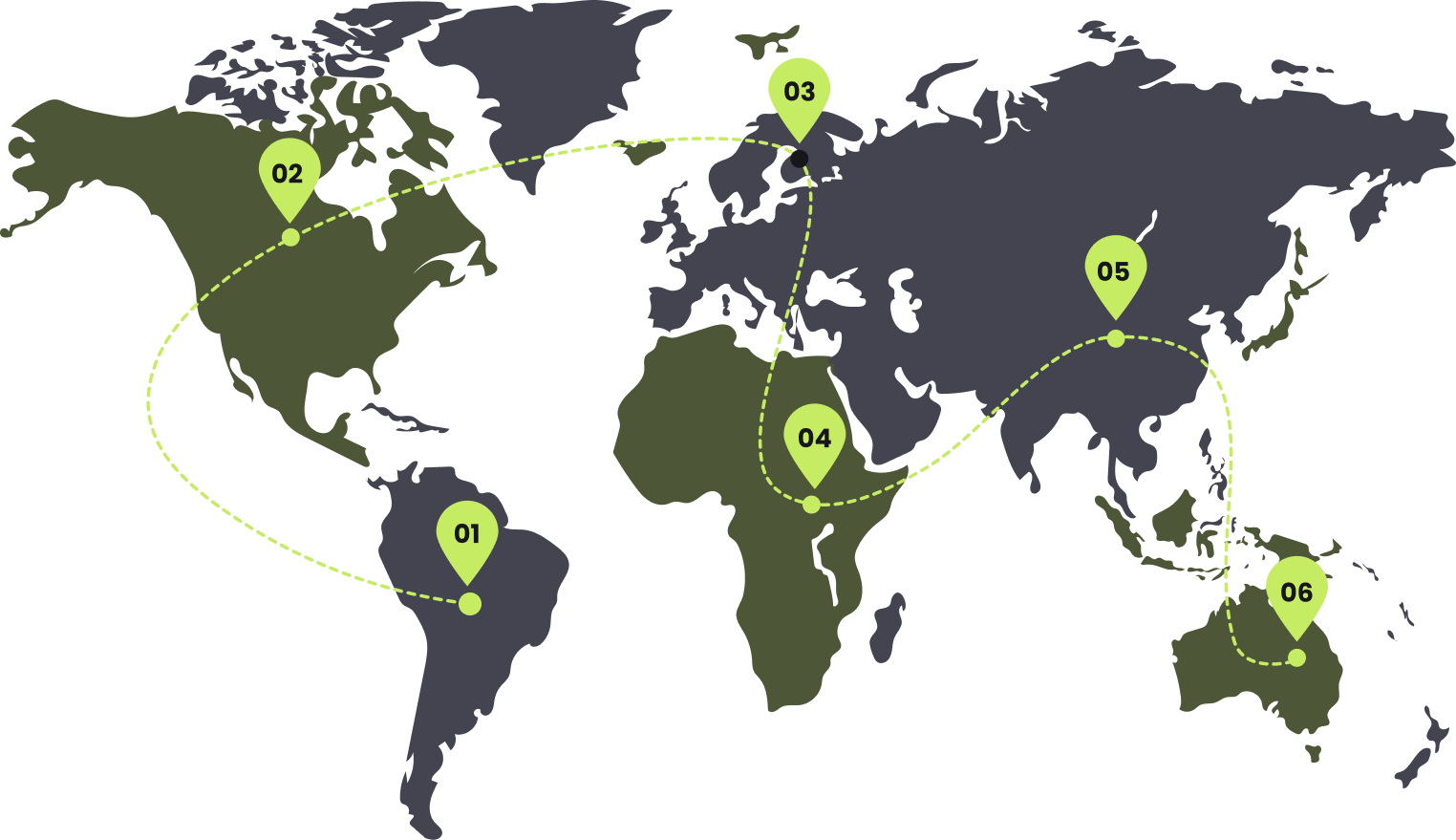 GeoPlugin graphic of a world map with numbered green location pins (01–06) connected by dotted travel paths across continents.