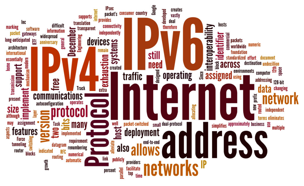 Image showing two types of IP addresses, IPv4 and IPv6.