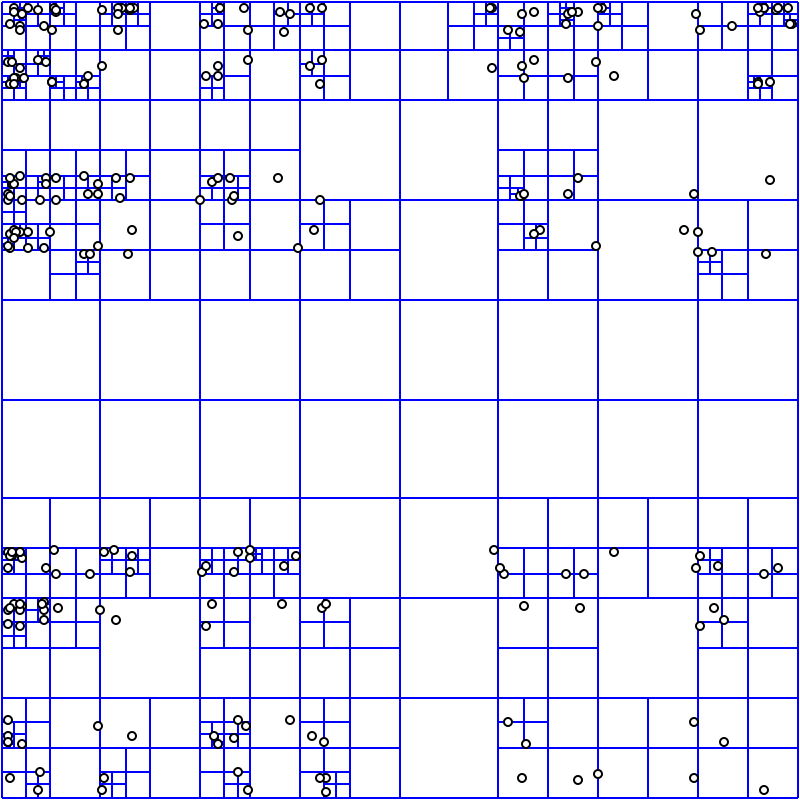 6 - GeoPlugin - Resources Blue quadtree grid with small black circles clustered in corners and sparse in the center on a transparent background.